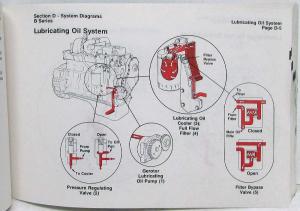 1998 Cummins Owners Operation and Maintenance Manual - B Series Engines