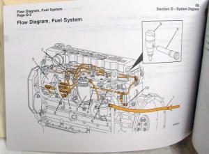 1998 Cummins Owners Operation and Maintenance Manual - ISB Engine