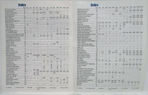 1990 Caterpillar Attachments for Track-Type Tractors Sales Brochure