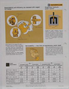 1983 Caterpillar 58 and 59 Winch Sales Spec Sheet