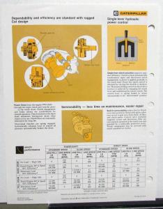1983 Caterpillar 57 Winch Sales Spec Sheet