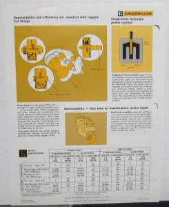 1983 Caterpillar 56 Winch Sales Spec Sheet