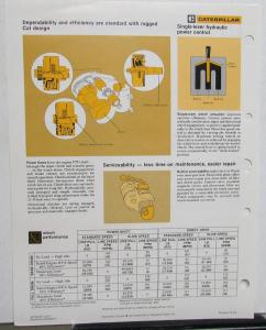 1983 Caterpillar 55 Winch Sales Spec Sheet