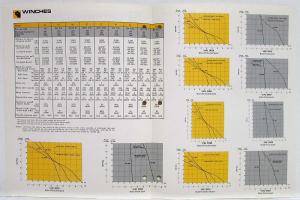 1974 Caterpillar Winches Spec Sheet Sales Folder