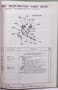 1966 Mack Truck ENDI 711A - Engine Parts Book - Number 5006