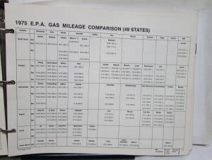 1975 Oldsmobile Auto Comparisons The Olds Advantage Starfire 98 88 Cutlass Omega