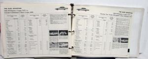 1975 Oldsmobile Auto Comparisons The Olds Advantage Starfire 98 88 Cutlass Omega