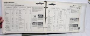 1975 Oldsmobile Auto Comparisons The Olds Advantage Starfire 98 88 Cutlass Omega