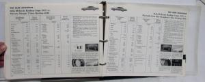 1975 Oldsmobile Auto Comparisons The Olds Advantage Starfire 98 88 Cutlass Omega