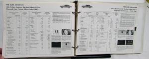 1975 Oldsmobile Auto Comparisons The Olds Advantage Starfire 98 88 Cutlass Omega
