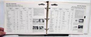1975 Oldsmobile Auto Comparisons The Olds Advantage Starfire 98 88 Cutlass Omega