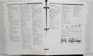 1982 Buick Advance Information Regal LeSabre Riviera Century Electra Skylark