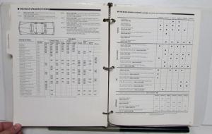 1982 Buick Advance Information Regal LeSabre Riviera Century Electra Skylark