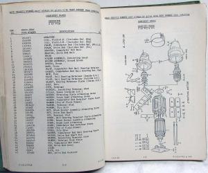 1955 Mack H6OST Model Truck Parts Book - Number 2285