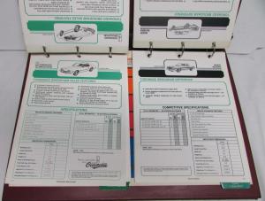 1984 Oldsmobile Product Comparison Guide Toronado Firenza Delta 88 Cutlass Omega