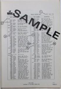 1979 Mack M75ASX 7551-7552 Model Truck Parts Book