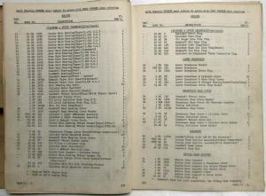 1942 Mack EHU EHUX EHUT EMU EMUT EQU Model Truck Parts Book - Number 997