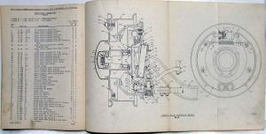 1944 Mack EH and EHT Model Truck with EN354 Engine Parts Book - Number 1458