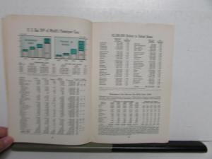 1951 Automobile Facts & Figures 31st Edition Original Sent To Ford Motor Company
