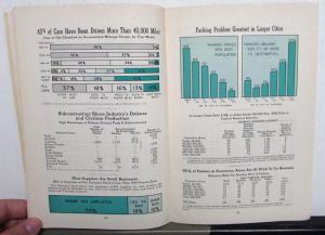 1951 Automobile Facts & Figures 31st Edition Original Sent To Ford Motor Company
