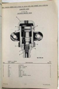 1954 Mack B-60T Model Truck Parts Book - Number 2211