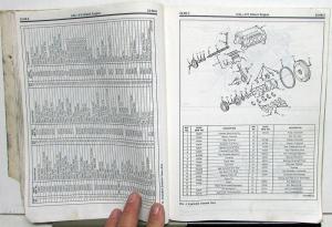 1985 Ford Light Truck Dealer Service Shop Repair Engine Manual Bronco Pickup Van