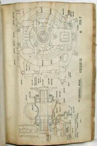 1935-1936 Mack AB Model Chain and Dual Reduction Drives Parts Book - Number 369