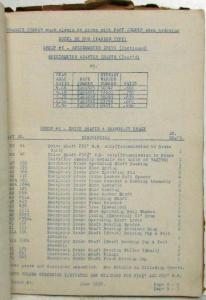 1932-1933 Mack Truck BK Model Bus Parts Book - Number 228