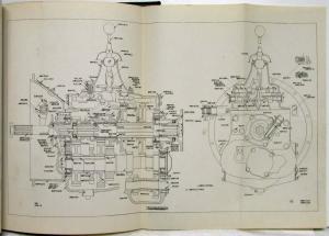 1936 Mack Truck EC Six Cylinder Chassis Model Parts Book - Number 591