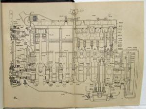 1933-1941 Mack Truck CJ Model Maintenance Shop Manual