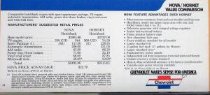 1974 Chevrolet NOVA Competition DEALER Salesmen Only Item Original
