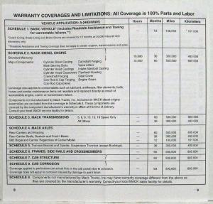 1998-1999 Mack Pedigreed Protection Plan TS46800