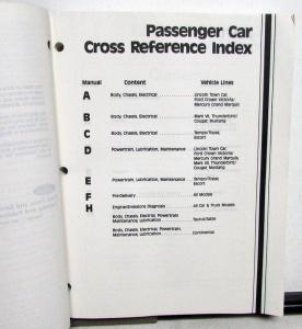 1988 Ford Engine Emissions Diagnosis Service Manual Car-Truck With Revised Vol H