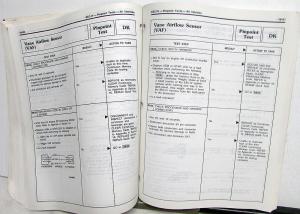 1988 Ford Engine Emissions Diagnosis Service Manual Car-Truck With Revised Vol H