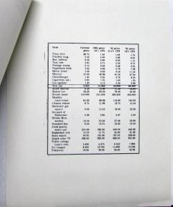 1980 Checker Marathon Sales Folder With Info Construction Value & More Original