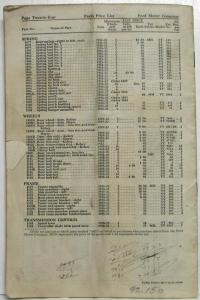 1909 Thru 1922 Ford Model T Price List of Parts Effective Date Oct 1 1922 Orig