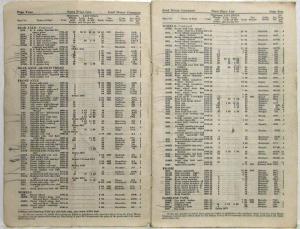 1909 Thru 1921 Ford Model T Price List of Parts Effective Date Dec 1 1921 Orig
