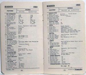 1953 The Automotive Index Book of Comparative Facts on Automobiles 13th Edition