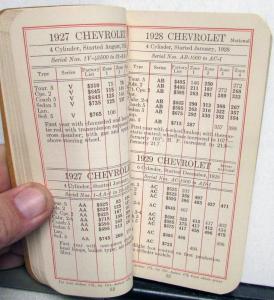 1930 Brownbook Publishers Used Car Truck Valuations Chevy Ford Chrysler Pontiac
