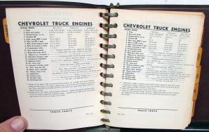 1955 The Truck Index Facts Data Book Chevrolet Dodge Ford GMC Mack REO IH