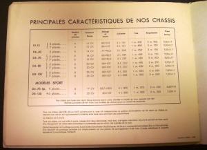 Original 1938 Delage French Text Dealer Prestige Sales Brochure DI-12 D6 D8 Rare