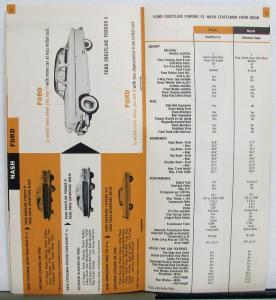 1954 Ford Cars Competition Comparison Guide DEALER ITEM Brochure & Folder