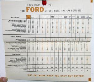 1954 Ford Cars Competition Comparison Guide DEALER ITEM Brochure & Folder