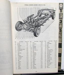 1946 to 1955 Buick Wholesale Parts Guide Book 47 48 49 50 51 52 53 54 Original