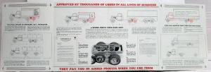 1935 Ford Twin-Flex Third Axle Sales Brochure Folder Original