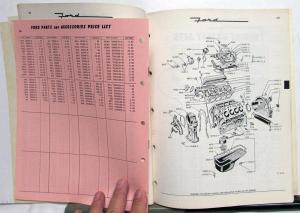 1949-1959 FoMoCo Ford Fast-moving Service Parts Catalog Garage Service Station