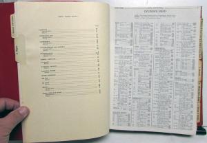 1953-1962 Chevy Cadillac Ford Mopar Hollander Parts Interchange Book Car Truck