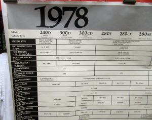1978 Mercedes-Benz Dealer Showroom Poster Specifications 240 280 300 450 6.9