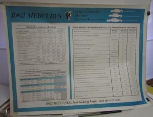 1962 Mercury Dealer Showroom Poster Features & Specs Comet Meteor Monterey