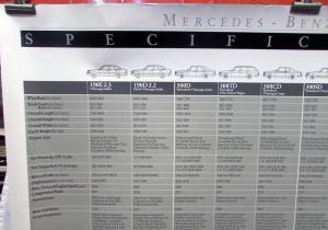 1985 Mercedes-Benz Dealer Showroom Poster Specifications 190 300 380 500